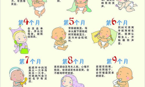 导致湿气重的食物有哪些-导致湿气重的食物网 - 产生湿气的食物,湿气重产生的疾病